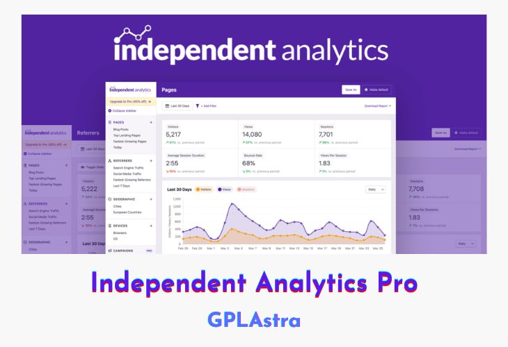 Independent Analytics Pro Free Download